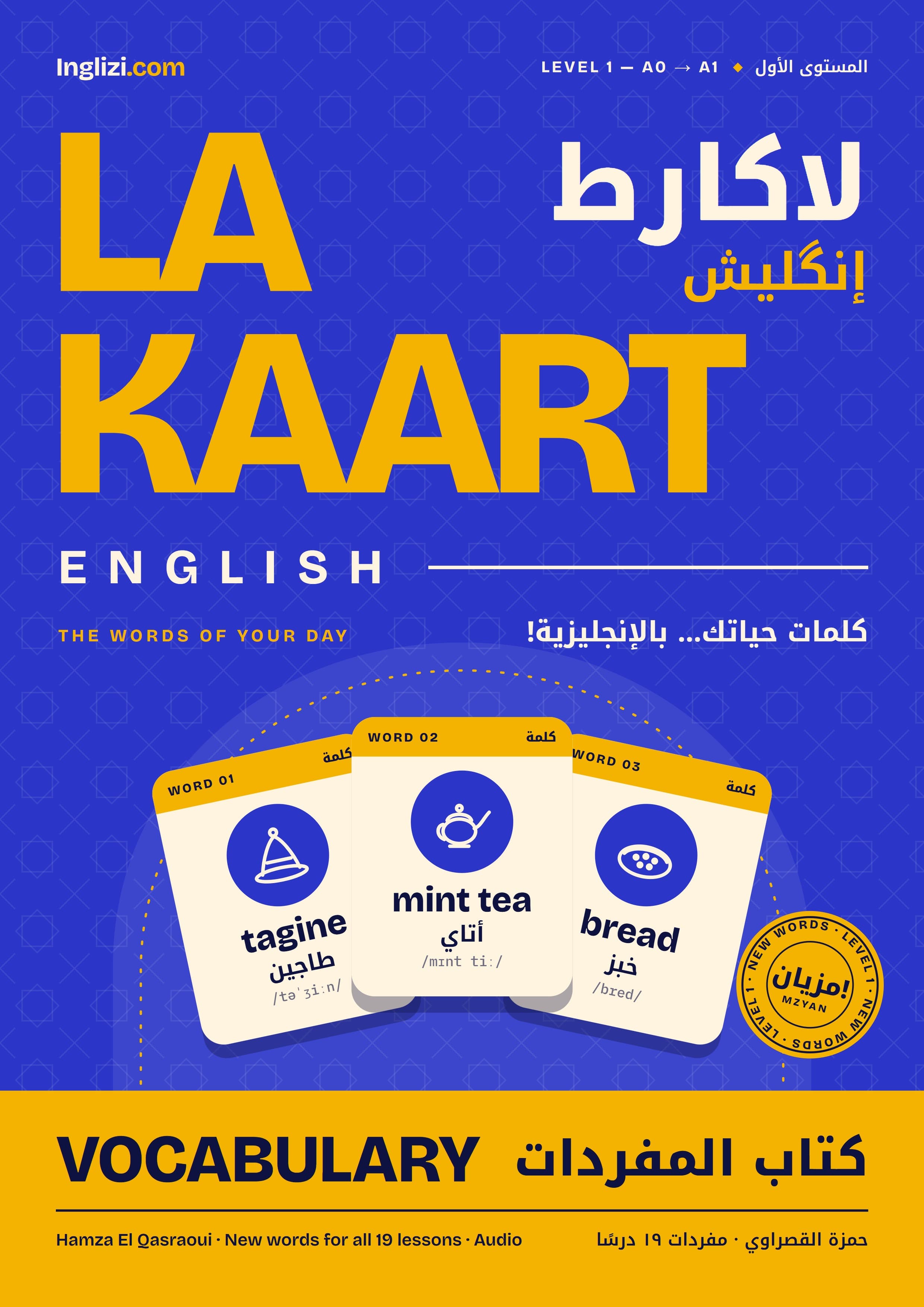 LA KAART ENGLISH — Vocabulary